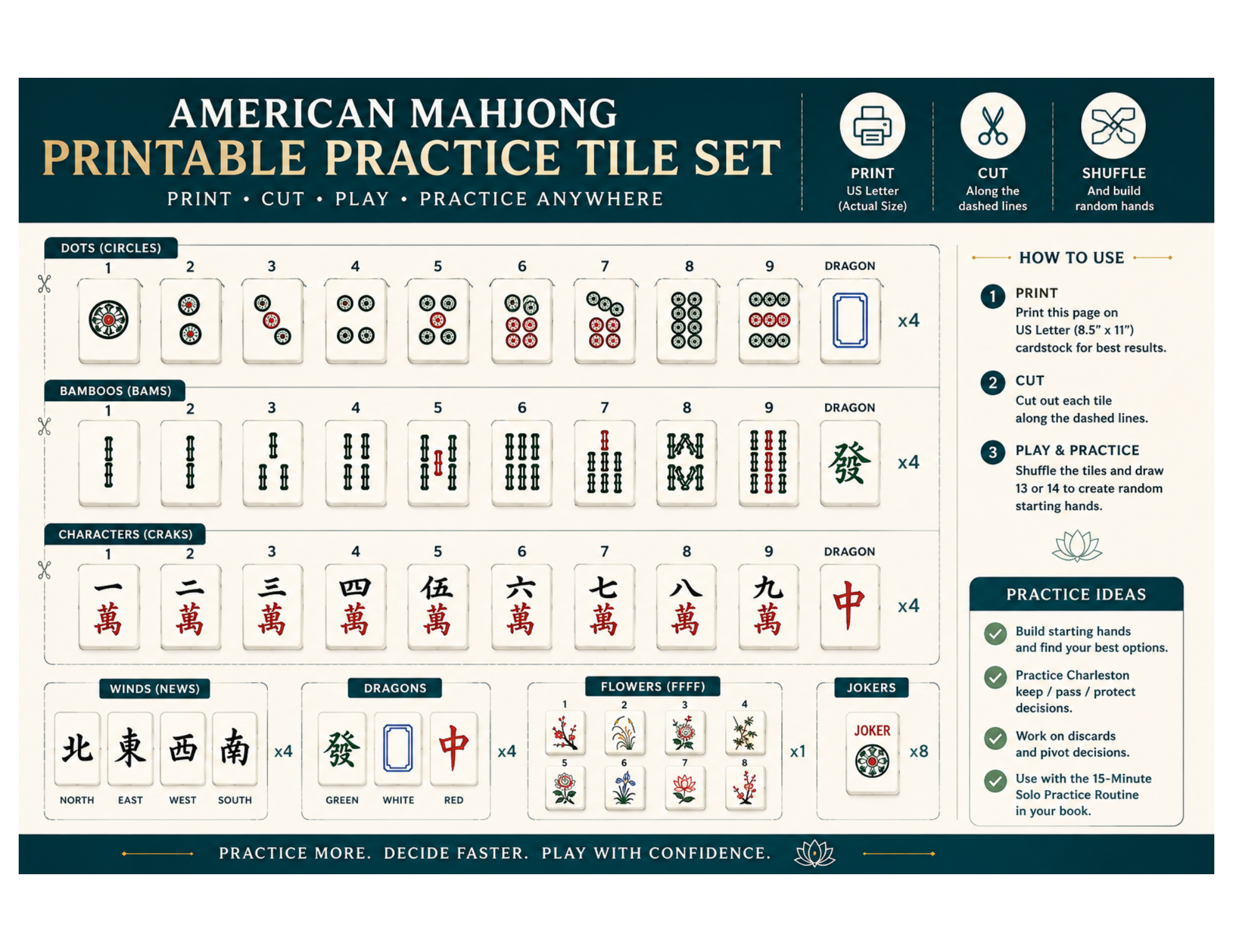 Actual Printable Practice Tile Set page with accurate American Mahjong tile symbols